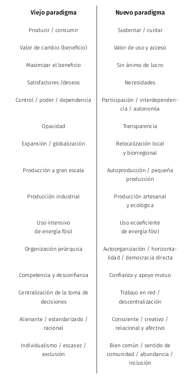 Pantallazo-EL TOPO 14.pdf